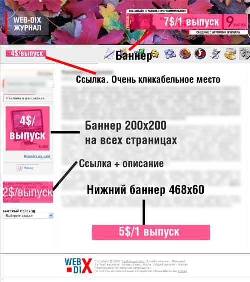 ������������� ��������� ���� � ������� WEbDix